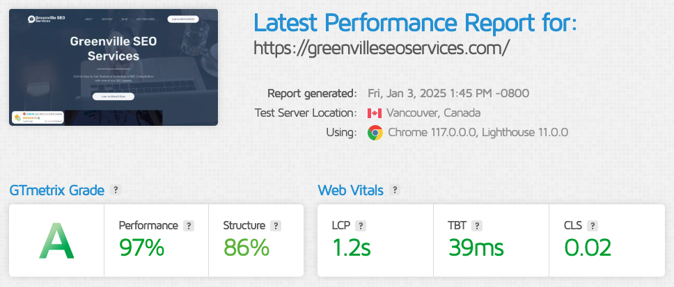 Greenville seo services website speed with gtmetrixs
